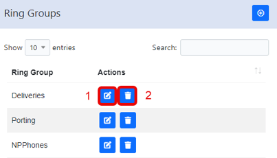 Edit delete ring group