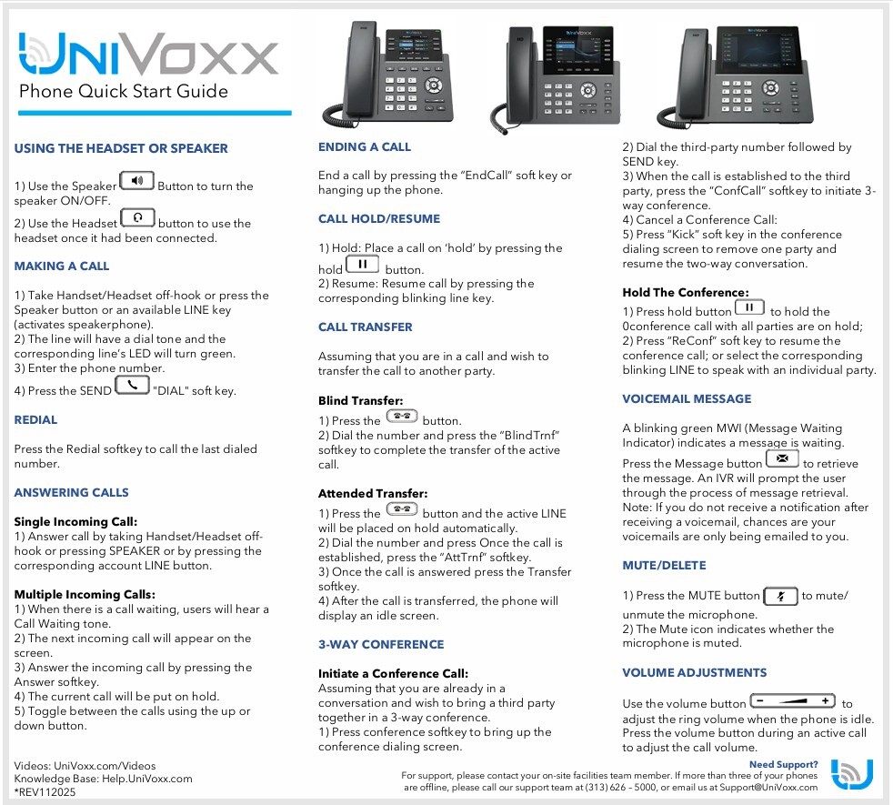 Standard Desk Phone Guide