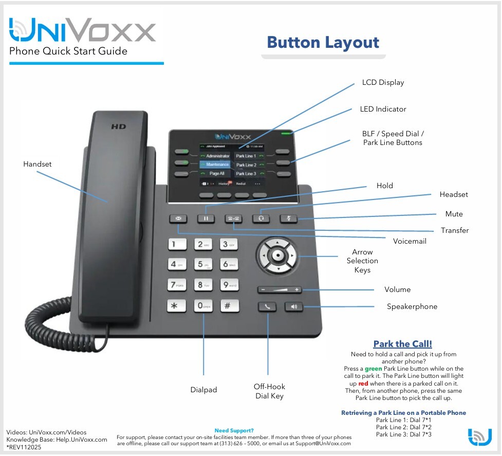 Standard Desk Phone Guide