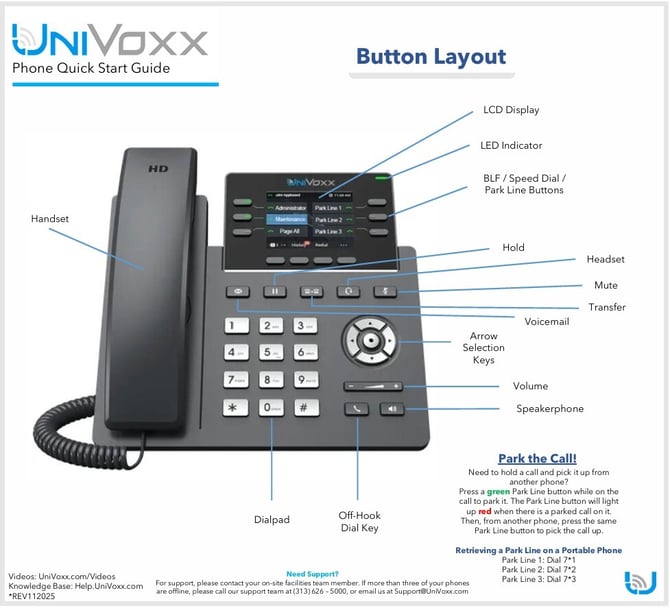 UV Quick Phone Guide 2
