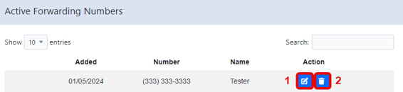 Number Forwarding Configuration