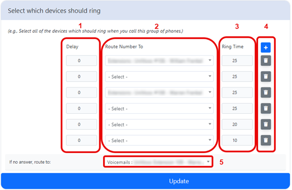 ring group settings-1